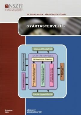 Gyártástervezés  